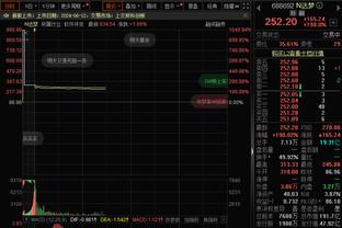 今天太铁了！瓦塞尔上半场7中1仅得到2分1板1助