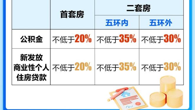 最佳进步球员候选名单：马克西、申京、科比-怀特